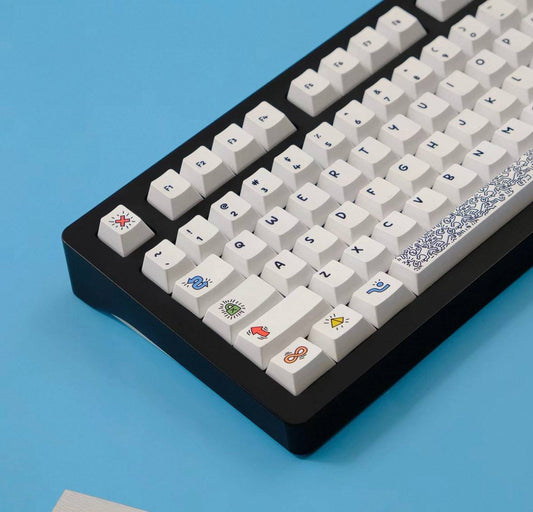 Peace Keycap Set