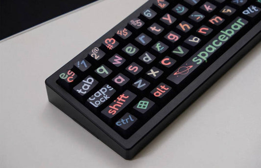 Schizo Keycap Set