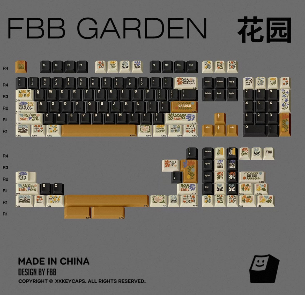 FBB Garden Keycaps