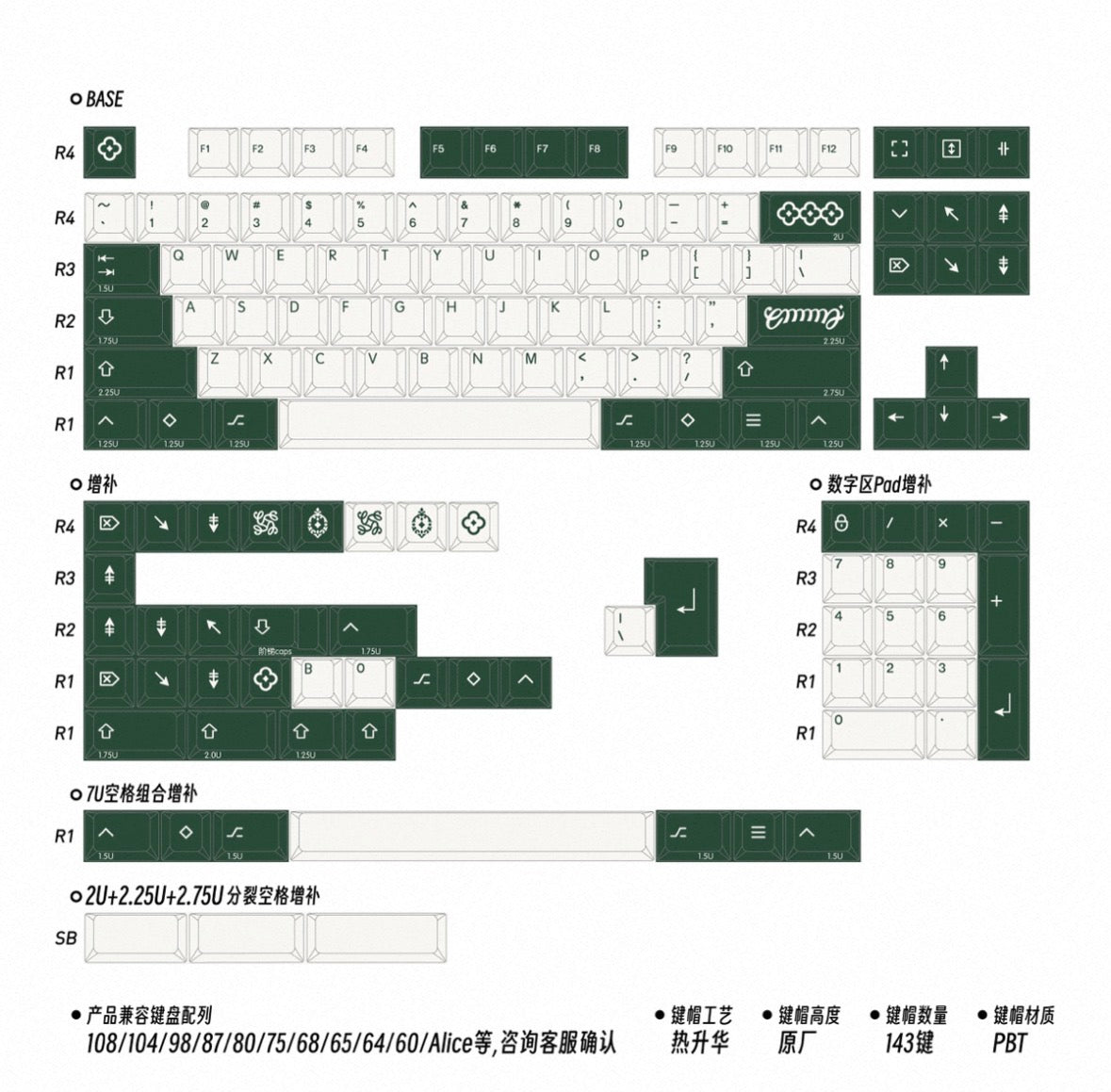 DK Emma Jade Keycaps