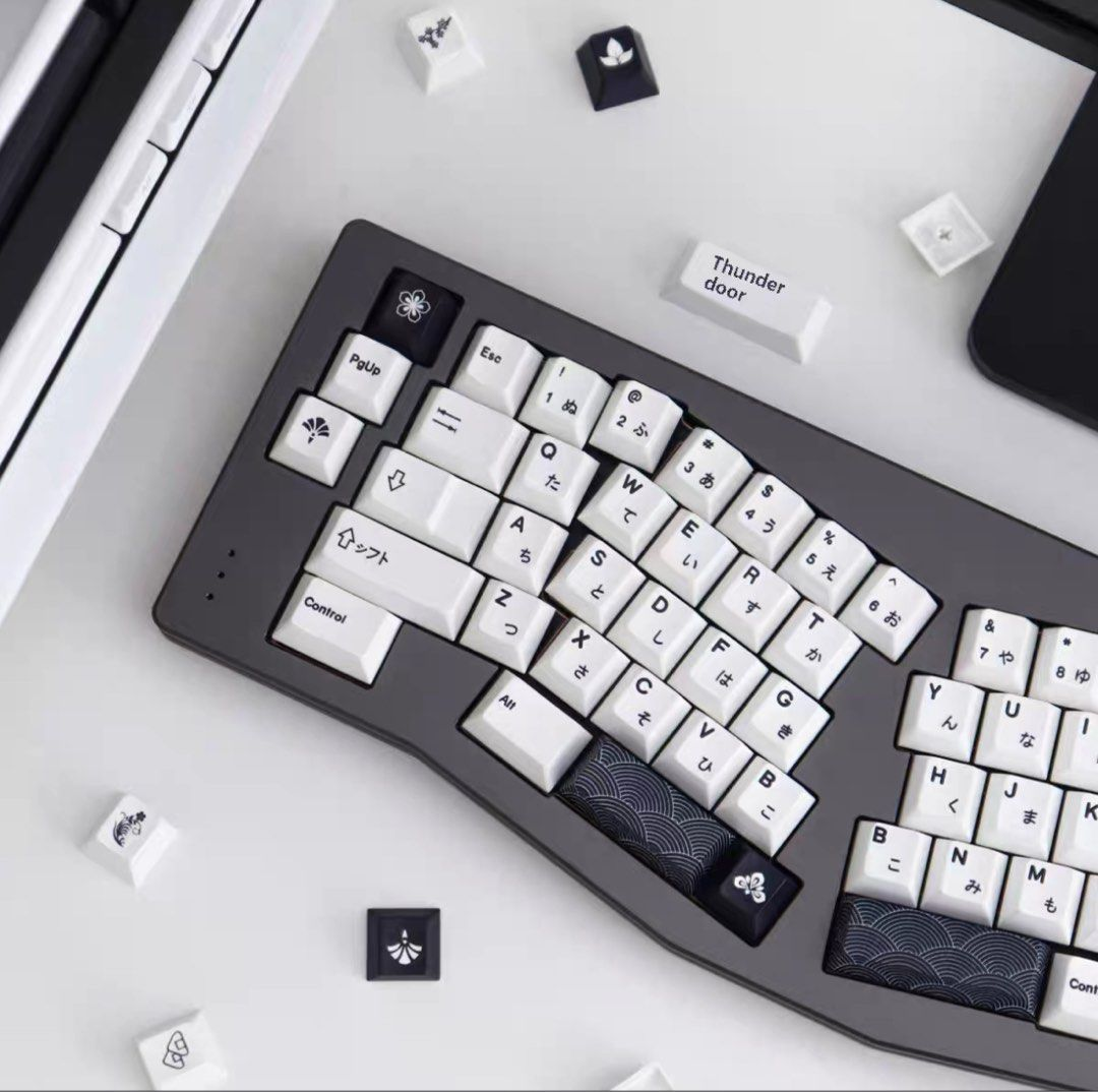 Thunder Gate Keycap Set