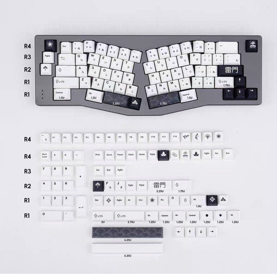 Thunder Gate Keycap Set