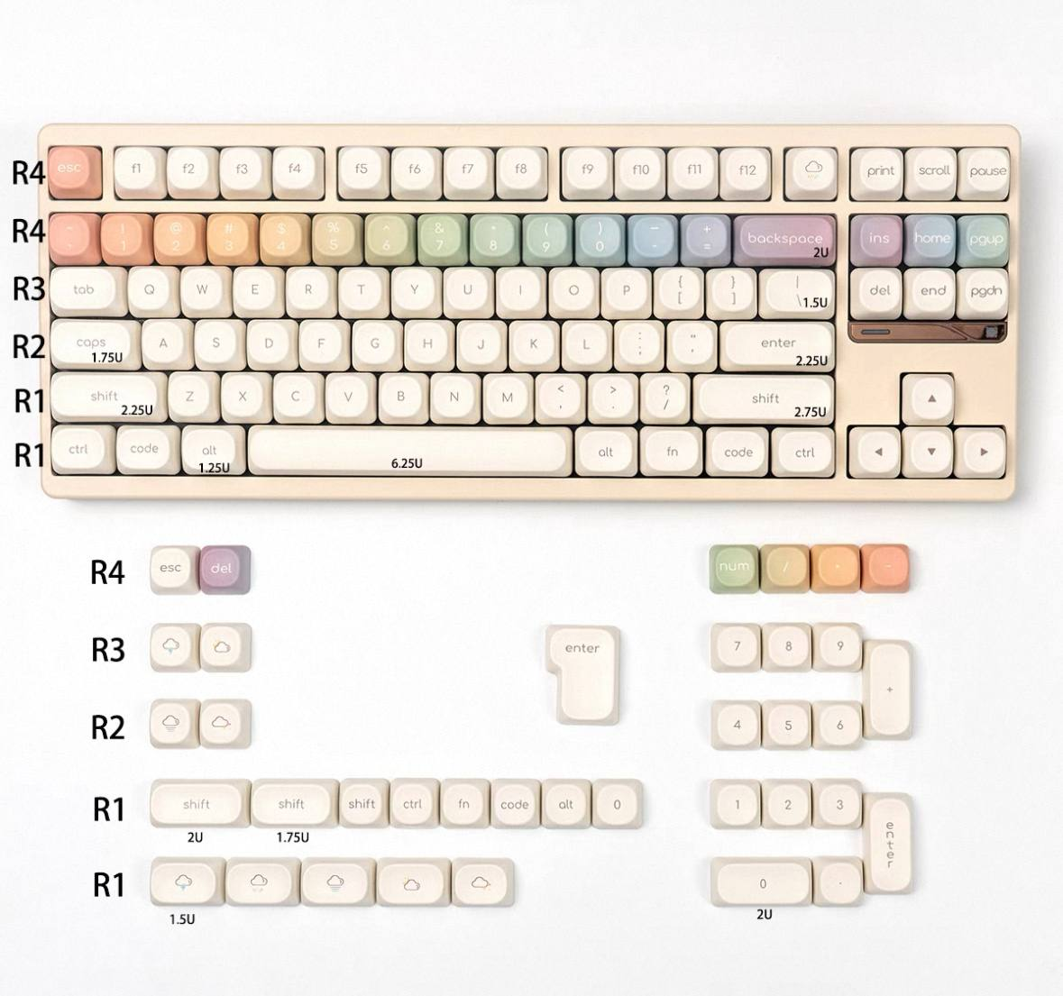 Rainbow V2 Keycap Set