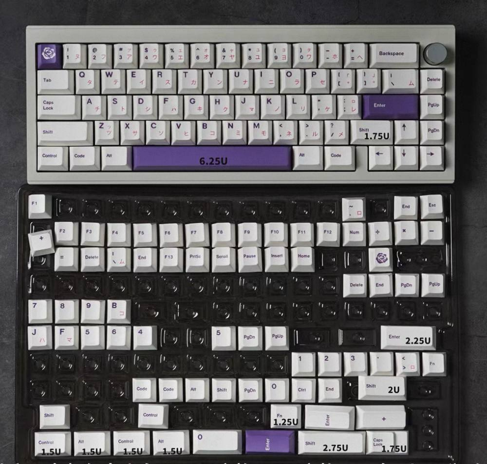 Purple Accent Keycap Set