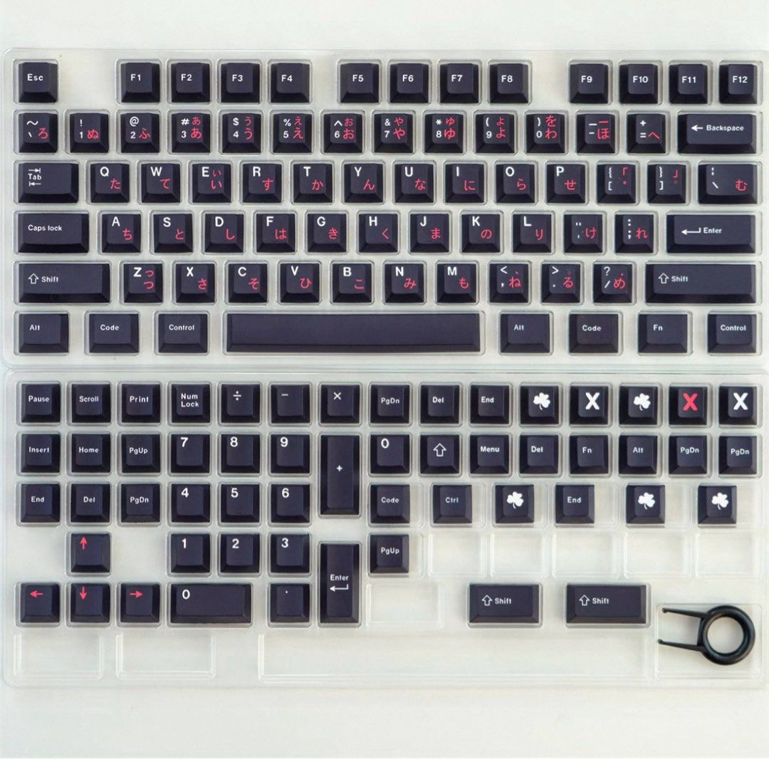 Navy Keycap Set