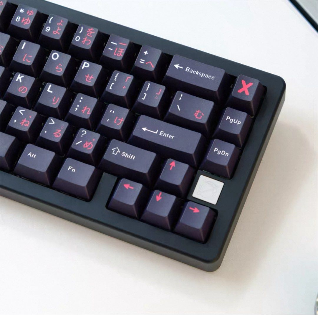 Navy Keycap Set