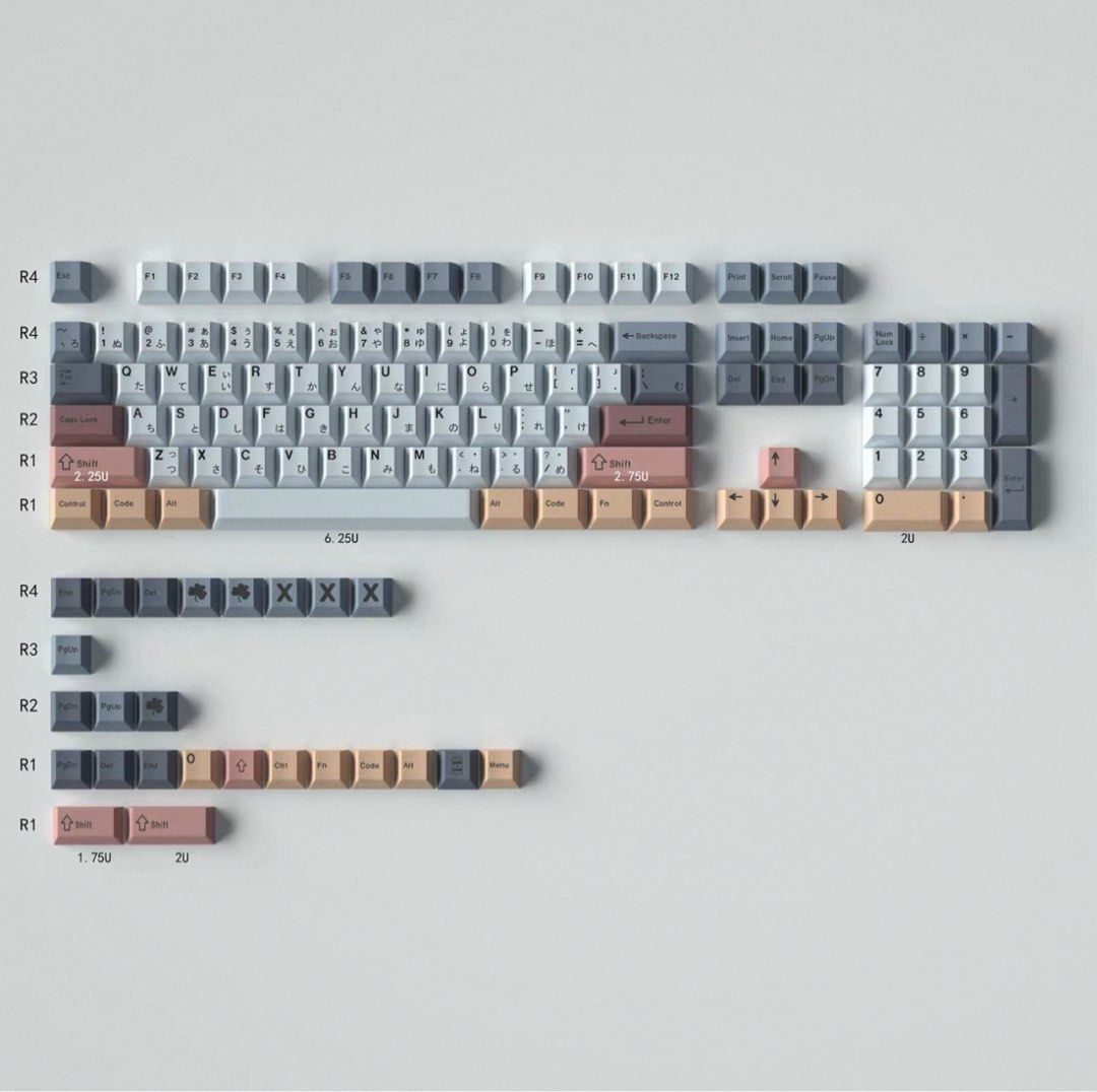 Alpine Keycap Set