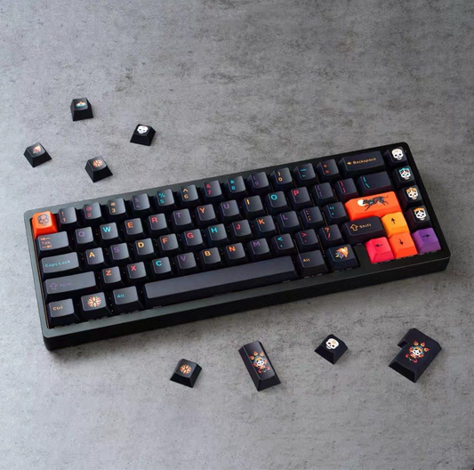 Mitclan Keycap Set