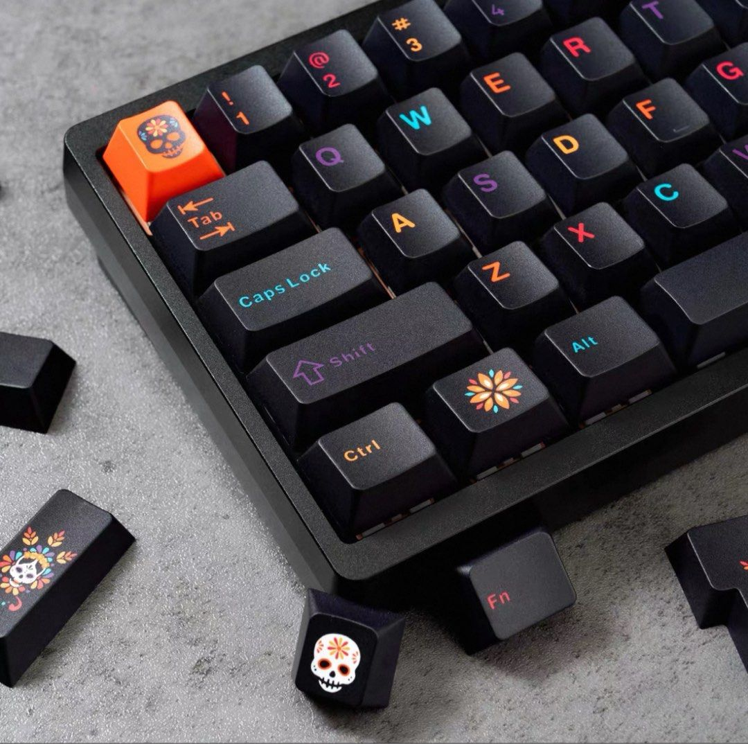 Mitclan Keycap Set