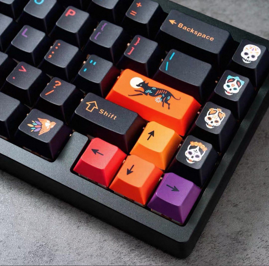 Mitclan Keycap Set