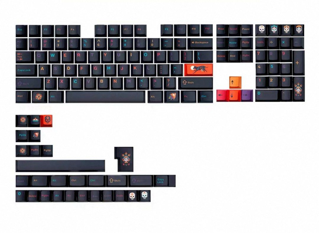 Mitclan Keycap Set
