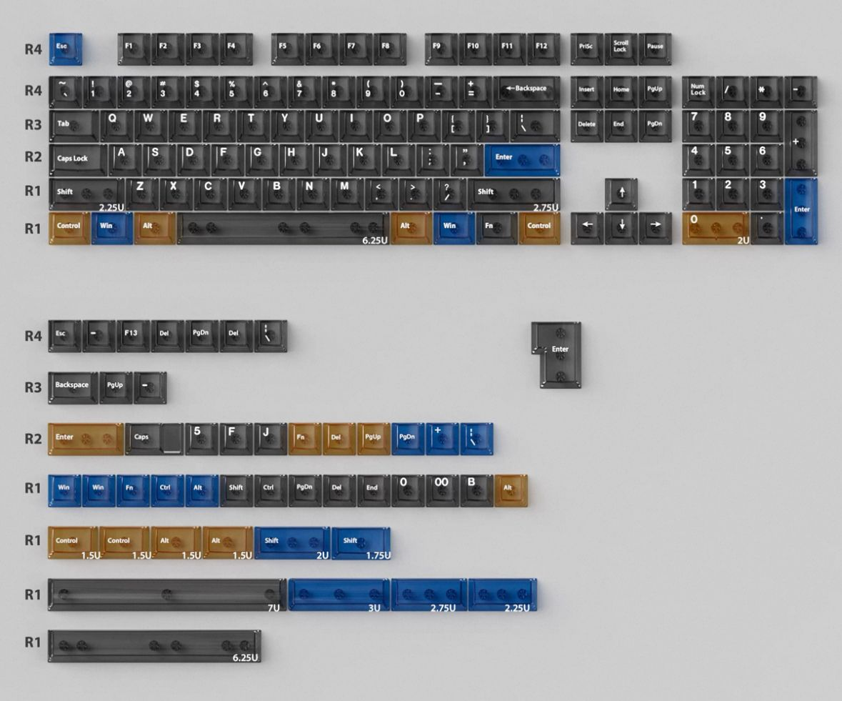 Transparent Black Keycap Set