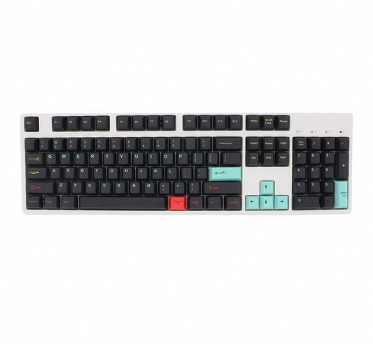 Metropolis Keycap Set
