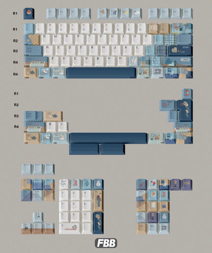FBB Sewing Keycaps
