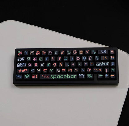 Schizo Keycap Set