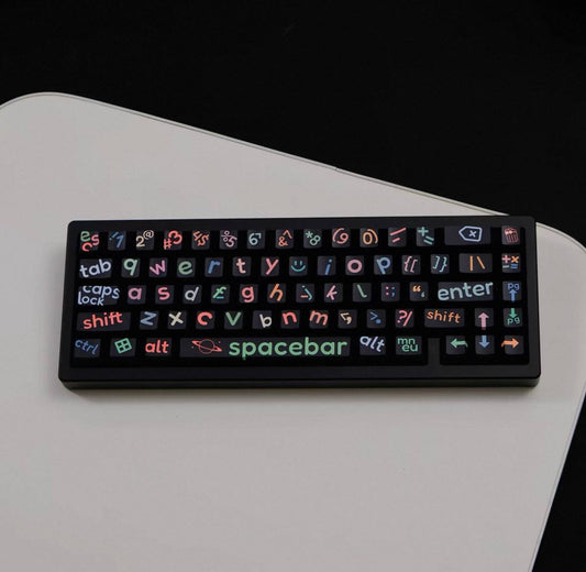 Schizo Keycap Set