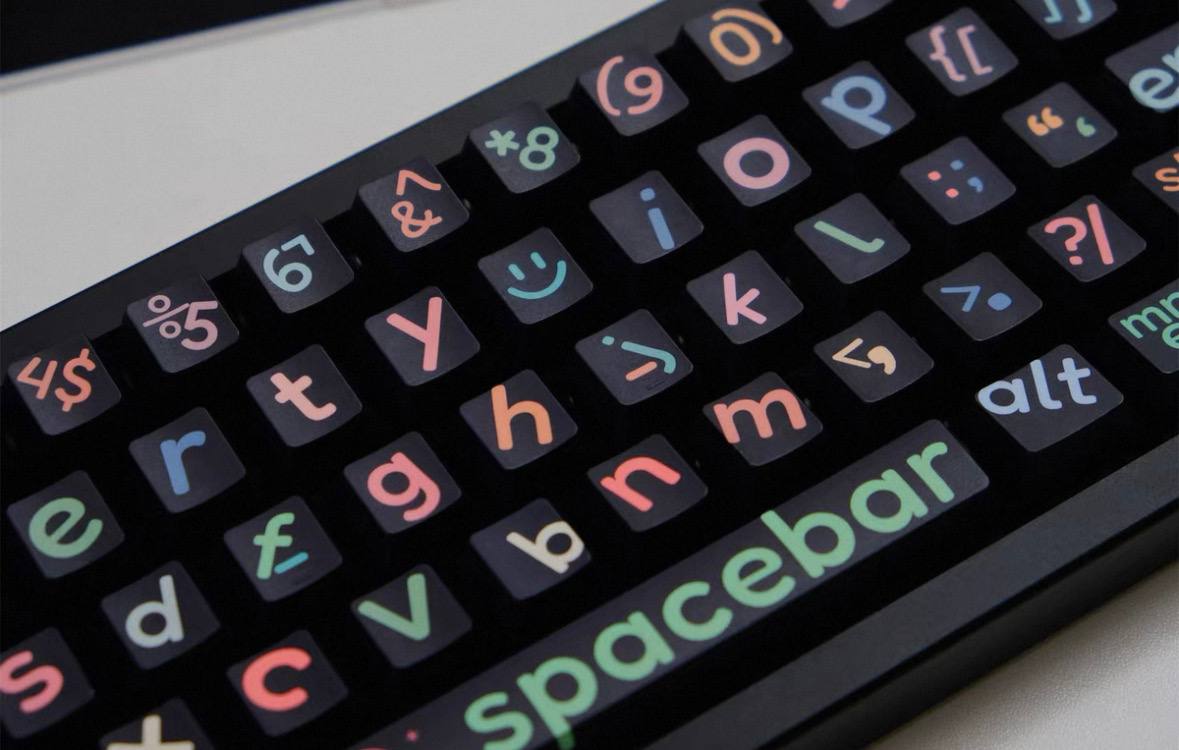 Schizo Keycap Set