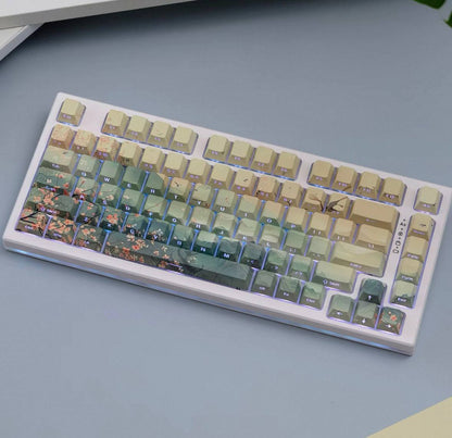 Autumn Keycap Set