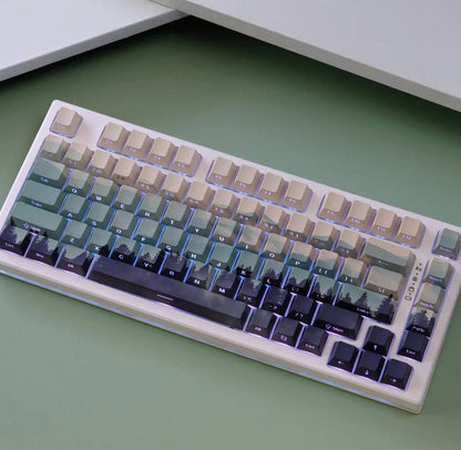 Forest Keycap Set