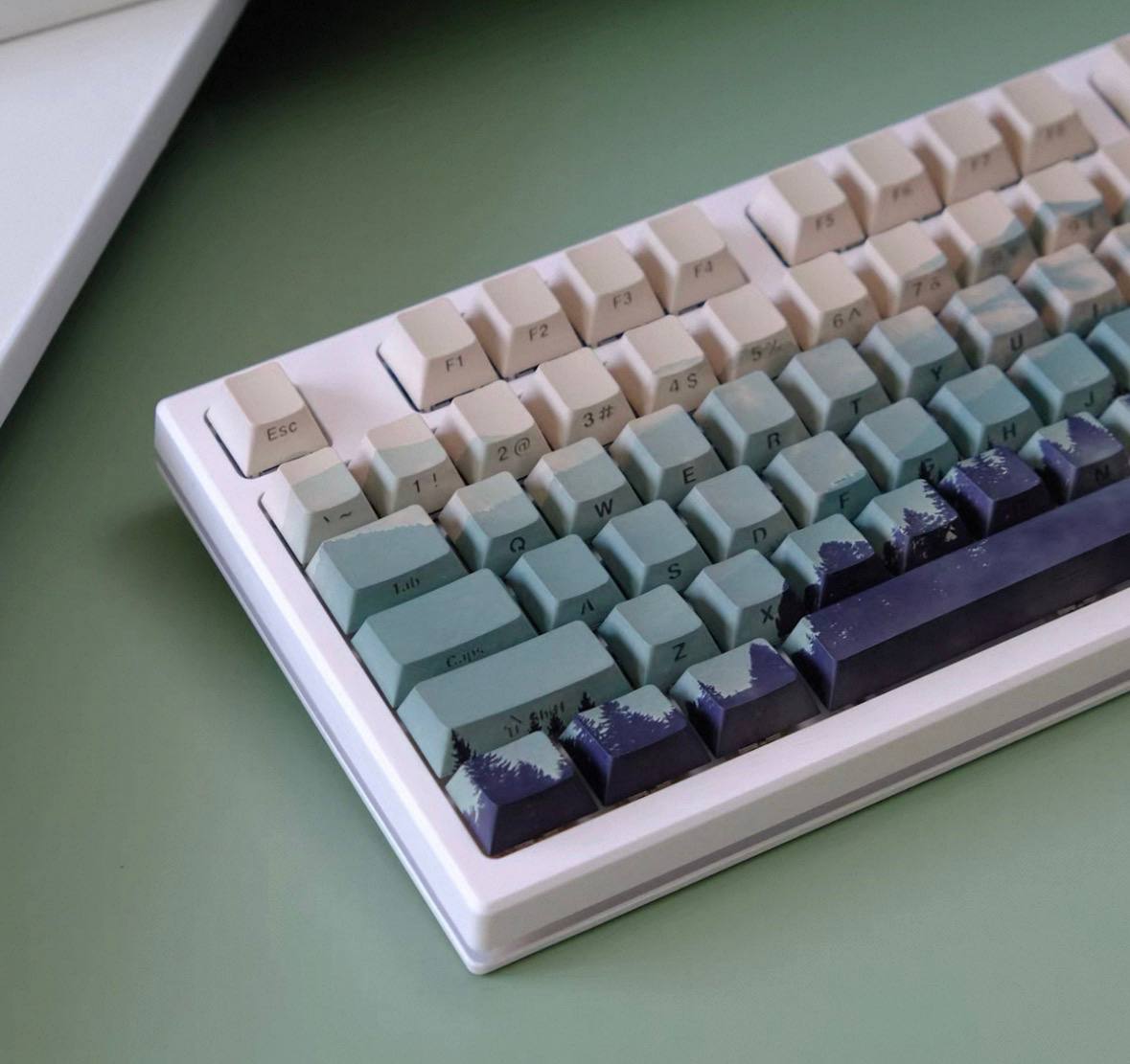 Forest Keycap Set