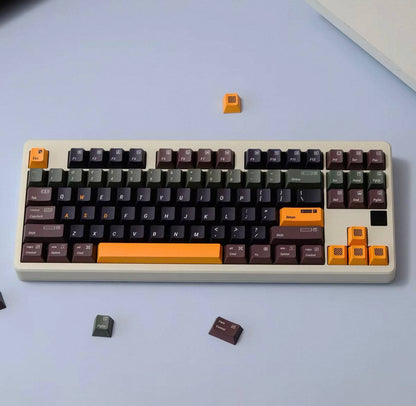 Resonance R2 Keycap Set