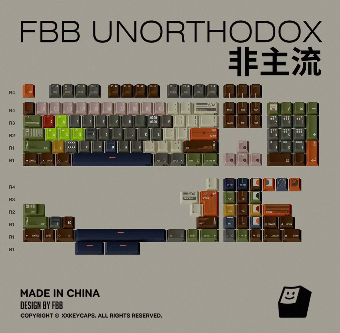 FBB Unorthodox Keycaps