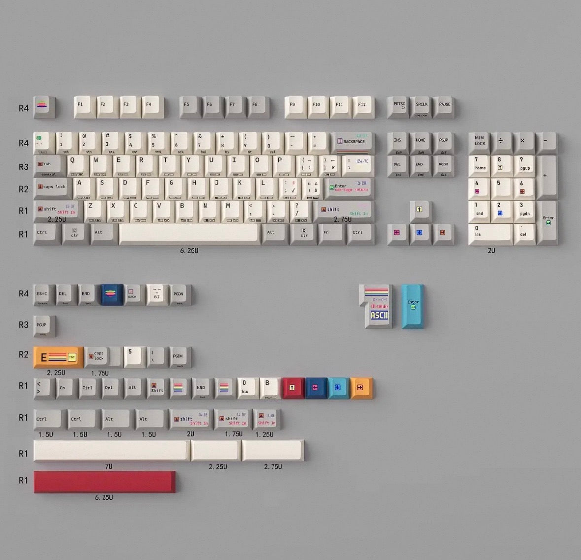 C64 R3 Keycap Set
