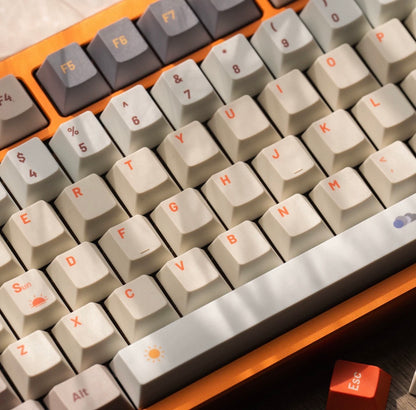 Weather Keycaps
