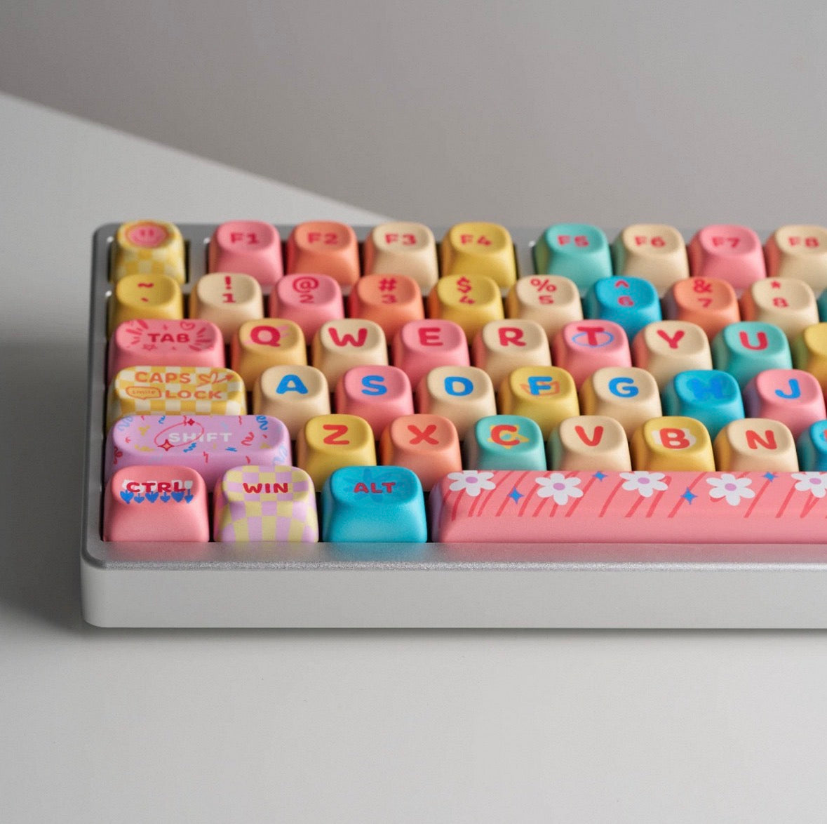 Dopamine Keycap Set