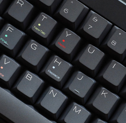 FBB Play Keycap
