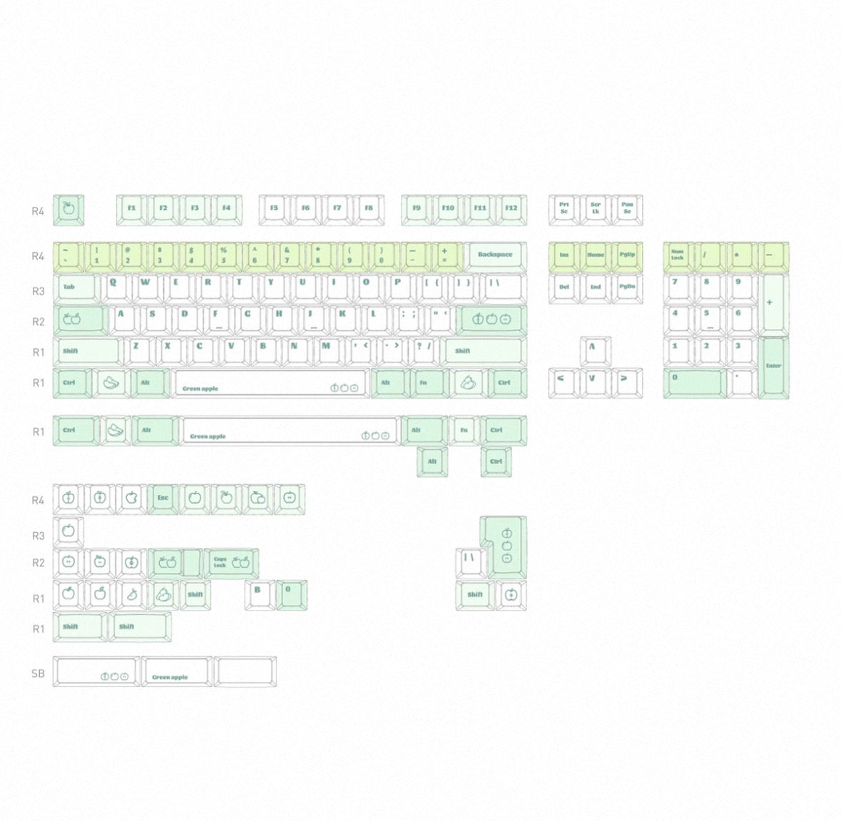 DK Green Apple Keycaps