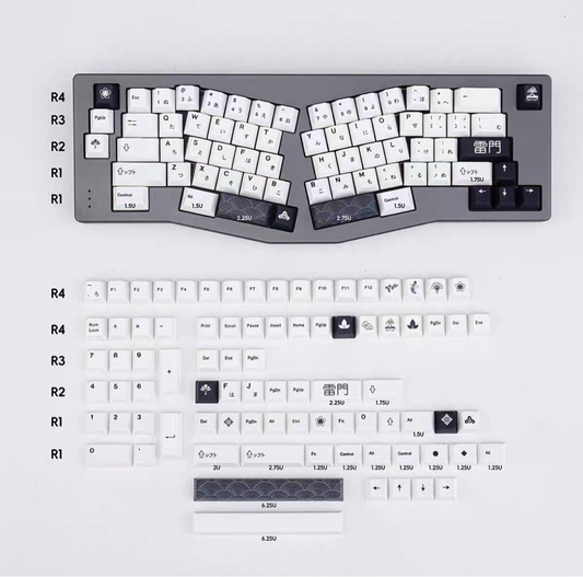 Thunder Gate Keycap Set