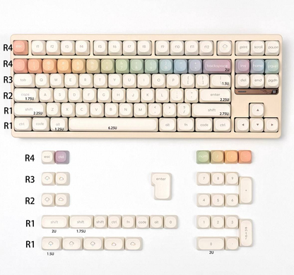 Rainbow V2 Keycap Set