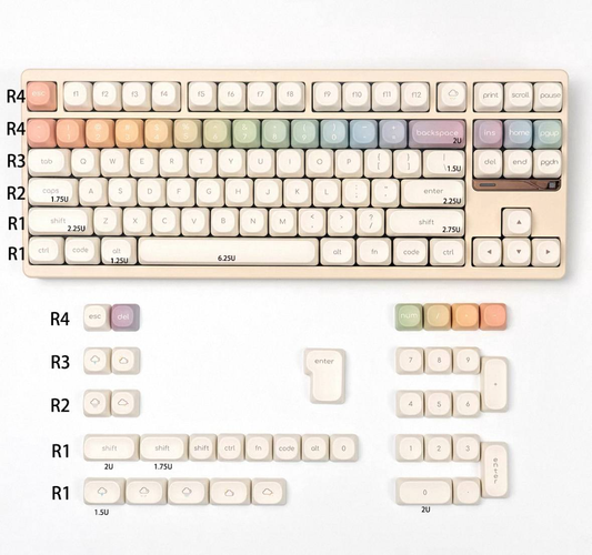 Rainbow V2 Keycap Set
