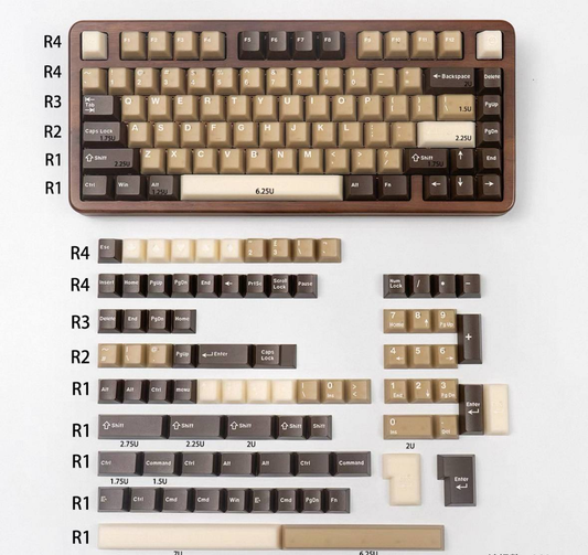 Translucent Coffee Keycap Set