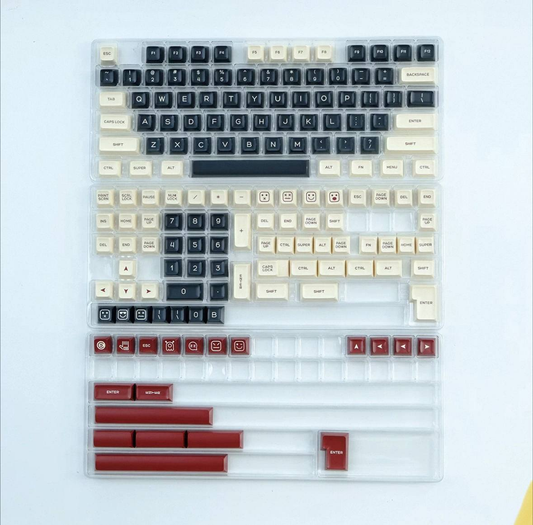 Rome Keycap Set