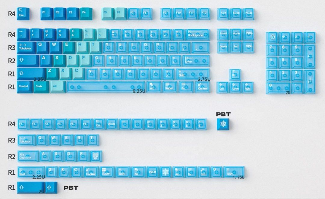 Blue Gradient Keycap Sets
