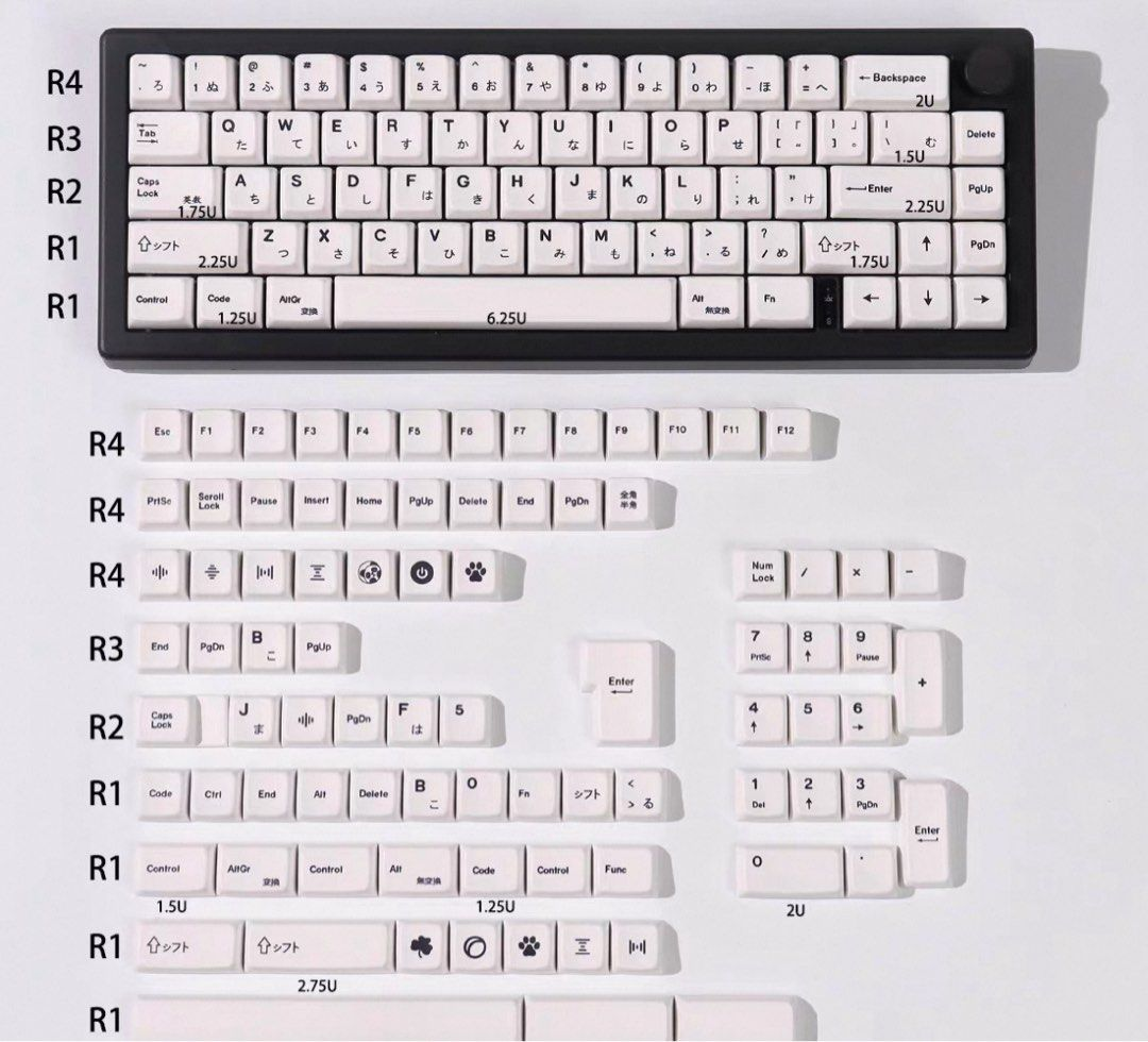 Minimalist Keycap Set