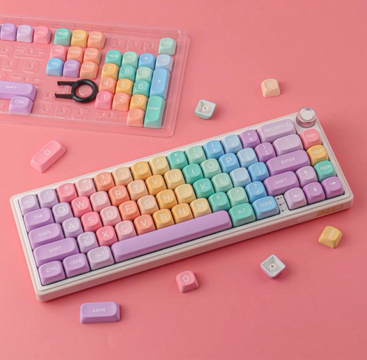 Gummy Bear Keycap Set