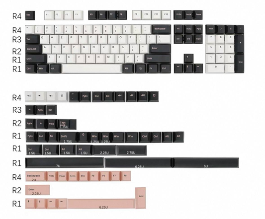 Olivia Keycap Set