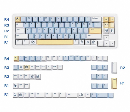 Winterglow Keycap Set
