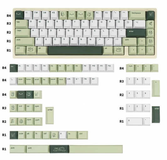 Matcha Keycap Set
