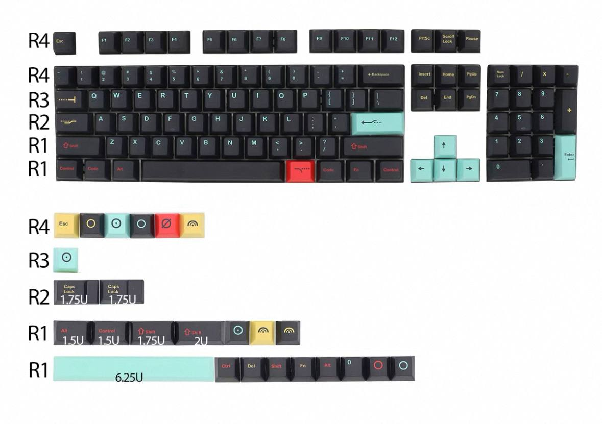 Metropolis Keycap Set – keebs.sg | Custom Keyboards For You