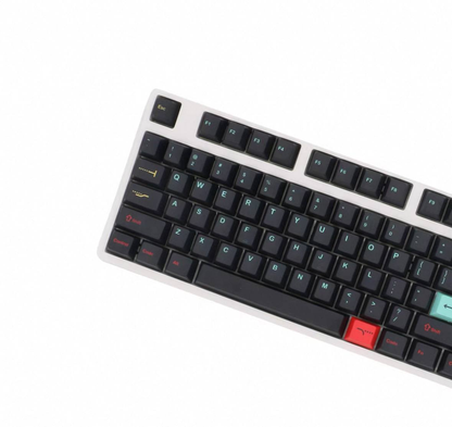 Metropolis Keycap Set