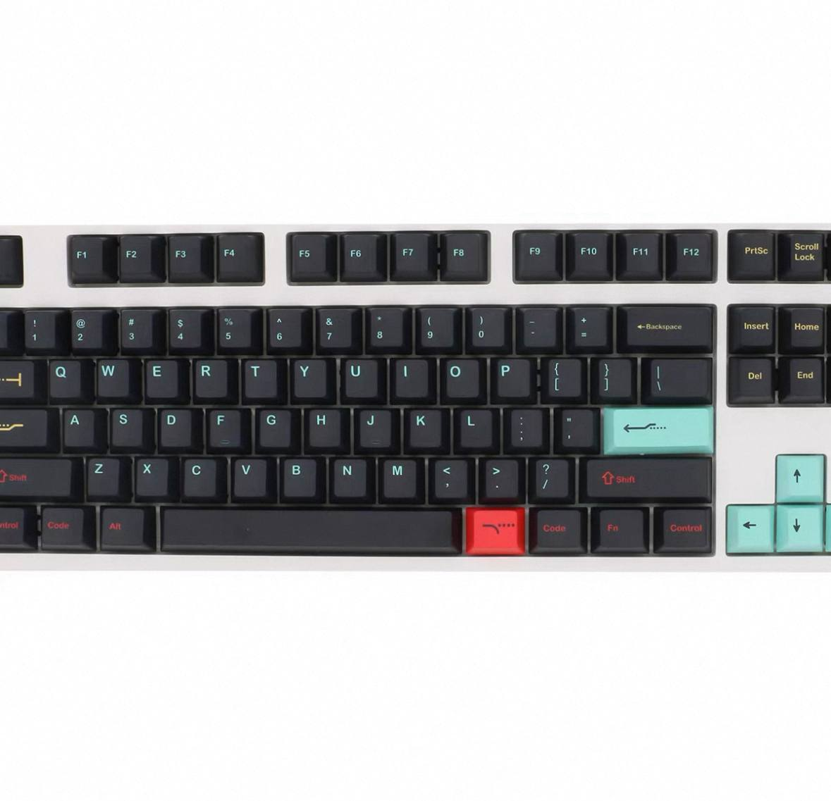 Metropolis Keycap Set