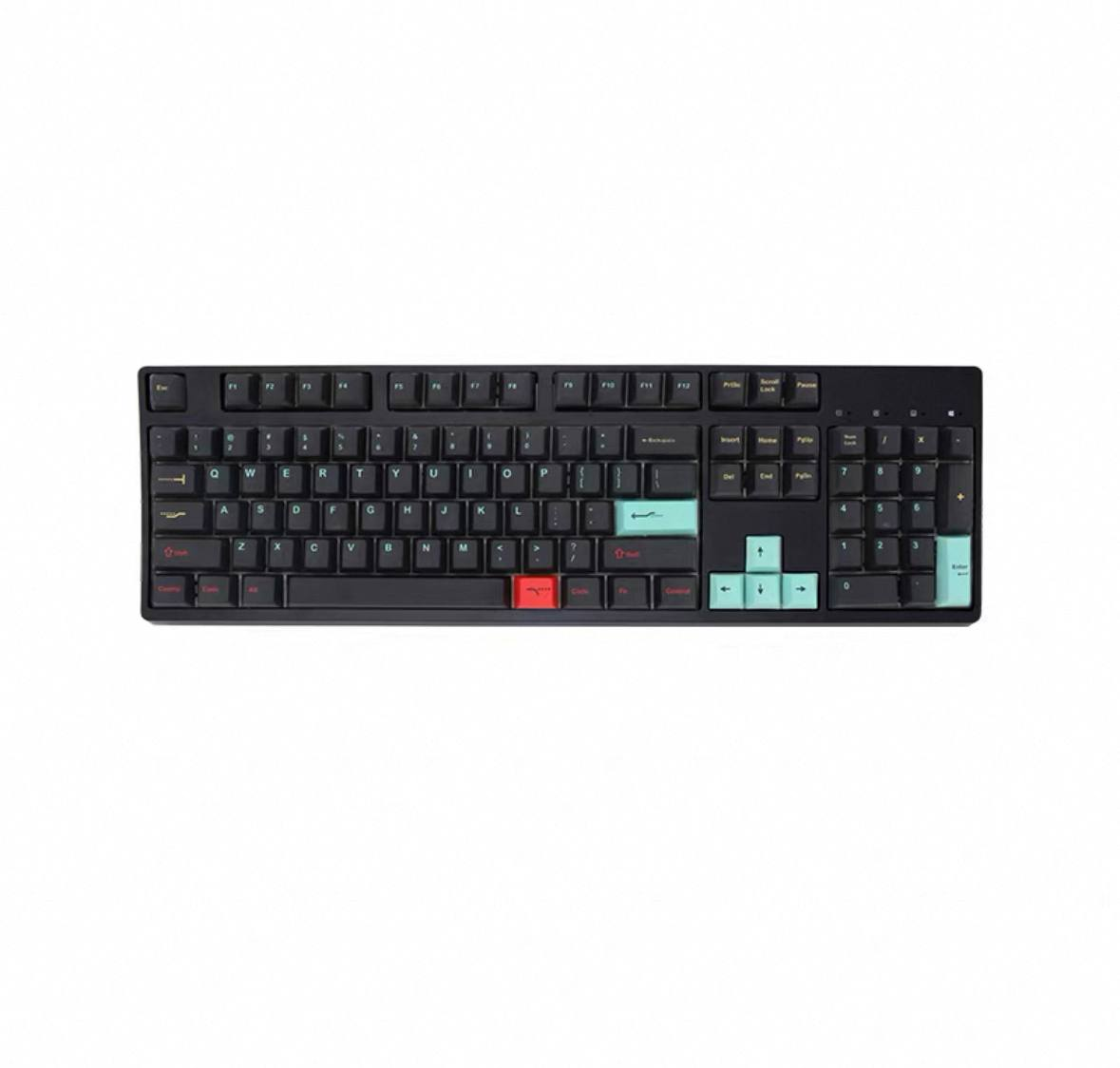 Metropolis Keycap Set