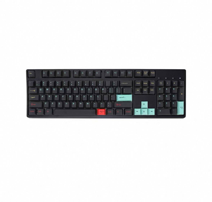 Metropolis Keycap Set