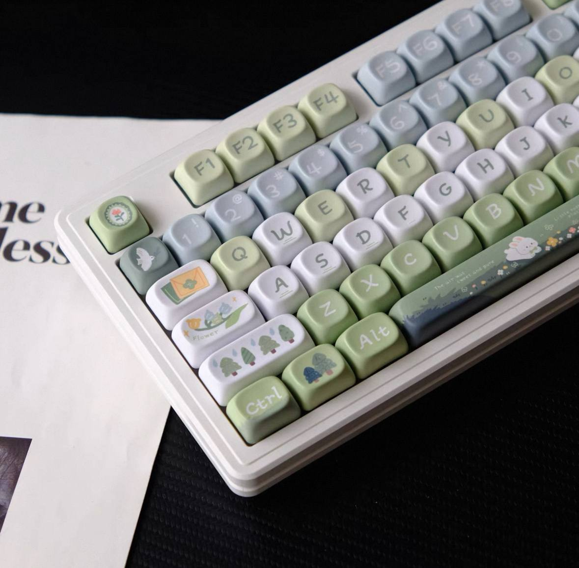 Lawn Themed Keycap Set