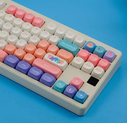 ENTER Keycap Set