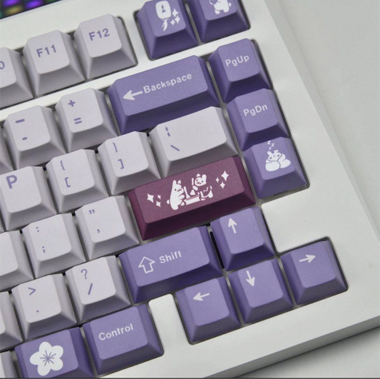 GMK Tuzi Keycap Set